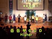 (중등부)CCD-성탄 전야예배